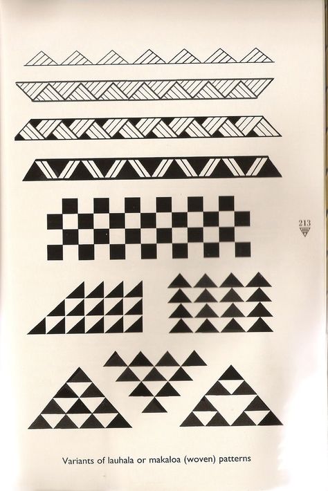 Kakau Tattoos, Tongan Art, Hawaiian Tattoo Meanings, Māori Design, Tongan Tattoo, Maori Tattoo Frau, Polynesian Tattoo Meanings, Triangle Tattoo Meaning, Native Patterns