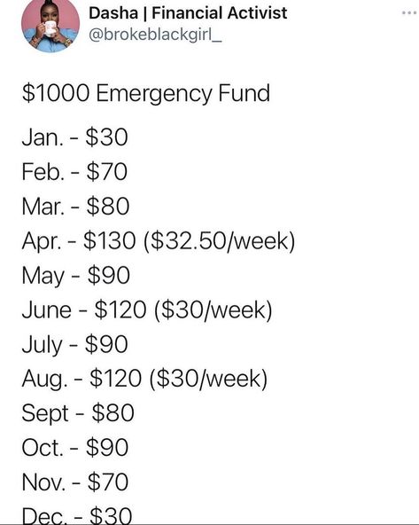 Dasha | Financial Activist on Instagram: “Resharing in my feed because it’s getting a lot of traffic on my IG story. It’s currently July and if your just starting this, use this…” Savings Plan For Apartment, Saving Money To Move Out, Manage Money Tips, Saving Plans, Saving Methods, Saving Money Chart, Money Chart, Money Saving Methods, Saving Challenges