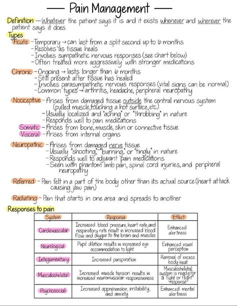 Pharm D Notes, Pain Nursing Notes, Pain Assessment Nursing, Oxygenation Nursing Fundamentals, Fundamentals Of Nursing Notes, Pain Management Nursing, Nursing Management, Pain Assessment, Medical Assistant Student