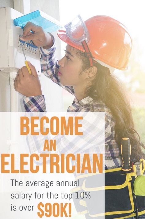 Journeyman Electrician, Types Of Buildings, Summer Marketing, College Advice, Trade School, Intraday Trading, Trading Quotes, Trading Courses, Online College