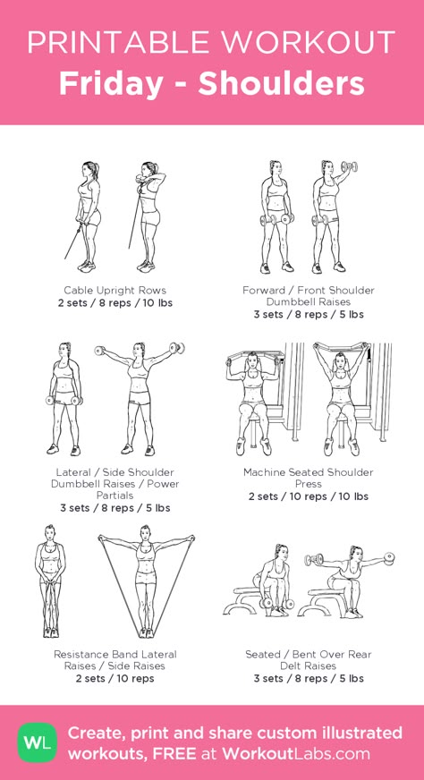 Shoulder Workouts For Women At The Gym, Shoulder And Legs Workout For Women, Shoulder Gym Workout Women, Shoulder Exercises For Women Gym, Shoulder Workout Women Gym, Workoutlabs Printable, Shoulder Workout For The Gym, Shoulders And Abs Workout, Shoulder Workout Gym