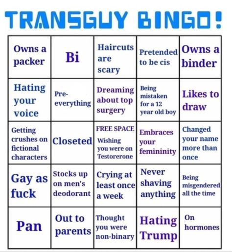 Signs You Might Be Trans, Trans Ftm Names List, Trans Masc Names List, Transmasc Names List, Trans Names Ftm, Trans Guy Names, Trans Bingo, Trans Masc Names, Ftm Names