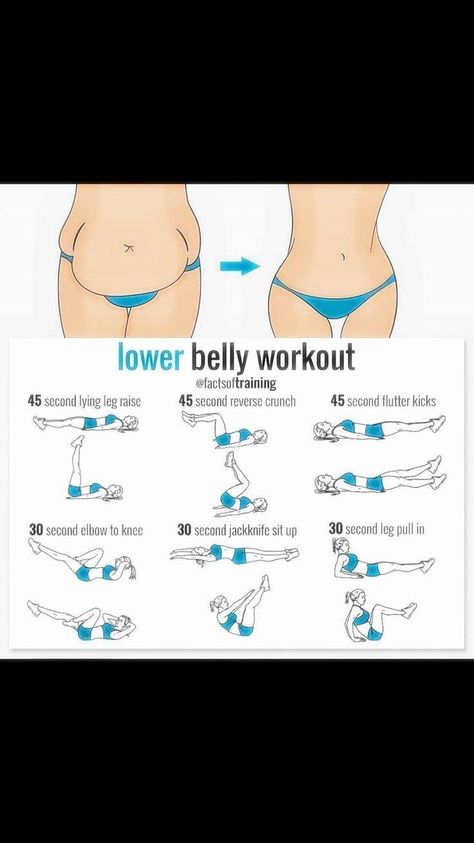 Motivasi Diet, Makanan Diet, Yoga Exercises, Healthy Routine, Trening Abs, Weight Workout Plan, Trening Pilates, Diet Keto, Lose 50 Pounds