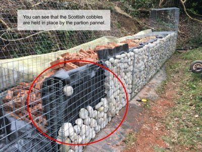 Stone Gabion Wall, Rock Fence Ideas Gabion Wall, Gabion Basket Retaining Wall, Gabion Retaining Wall Drainage, Gabion Retaining Wall Slope, Gabion Wall Planting, Gabion Baskets Ideas, Garden Gabion Ideas, Gabion Walls Retaining