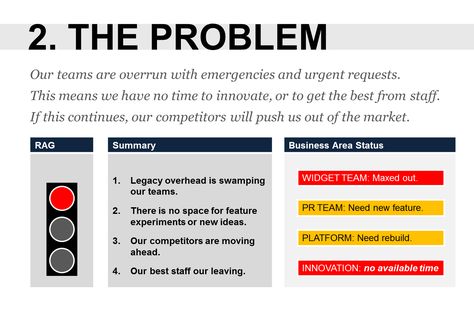 Use this short guide to write a Problem Statement, including structure, examples and common mistakes to avoid. The post How do I write a problem statement? appeared first on Business Documents UK. Problem Statement Template, Problem Statement Examples, Office Tools, Creative Writing Course, Business Documents, College Application Essay, Problem Statement, Essay Template, Best Essay Writing Service