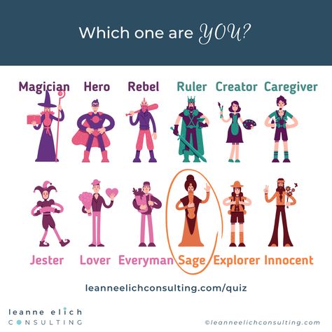 Which Archetype Are YOU? 🤔 Take the quiz to uncover your Archetype Female Archetypes Quiz, Mbti Archetype, Archetypes Female, The Sage Archetype, Female Archetypes, Character Archetypes, Business Psychology, Create Your Own Character, Enneagram Types