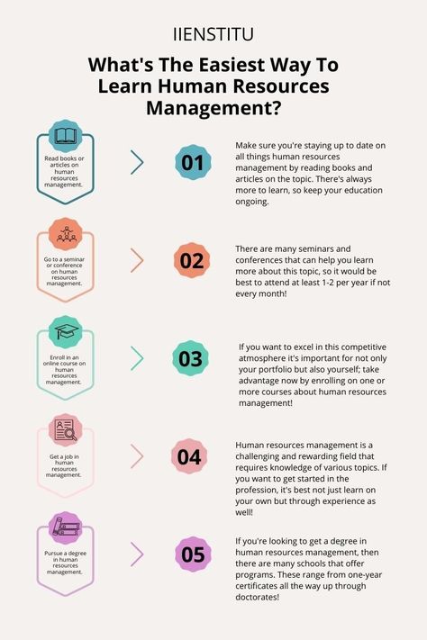 Are you looking to enter the field of human resources management, but don't know where to start? It can be overwhelming to figure out the best way to learn all the necessary skills. Luckily, there are a variety of methods available, and which one you choose depends on your learning style and schedule. Keep reading for an overview of the different ways to learn HR management. https://www.iienstitu.com/en/blog/what-s-the-easiest-way-to-learn-human-resources-management Hr Tips Human Resources, Human Resources Aesthetic, Human Resources Ideas, Hr Resources, Human Resources Infographic, Human Resources Career, Hr Tips, Corporate Girly, Human Resources Management