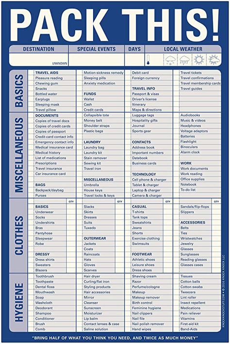 Knock Knock Pack This! Pad Packing List Notepad, 6 x 9-inches: Knock Knock: 9781601061560: AmazonSmile: Books Camping Cooking Gear, Helpful Advice, Cruise Excursions, Survival Quotes, Packing Checklist, Packing For A Cruise, Camping Checklist, Vacation Packing, Travel Checklist