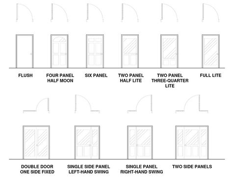 Types of Interior Doors Types Of Doors Architecture, Door Sizes Standard, Types Of Interior Doors, Door Dimensions Standard, Architecture Types, Door Construction Detail Drawing, Door Section Detail Drawing, Door Types, Architecture Work