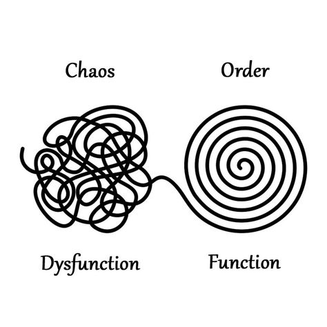 Are you struggling with fibromyalgia symptoms?    Want to find lasting relief?    I have coined the term Fibromyalgia Matrix to describe the chaotic mess of physical, mental, emotional, energetic and spiritual imbalances that underlie the experience of fibromyalgia.    I have created an 8-fold process to identify and resolve these imbalances.  In July I will be starting an online Kaleidoscope Healing Circle so that we can explore this journey together.   Find out more. Healing Circle, No Foundation, Holistic Practitioner, Mental Stability, Witch Spirituality, What I Have Learned, Chronic Fatigue, Doctor Medical, Energy Healing