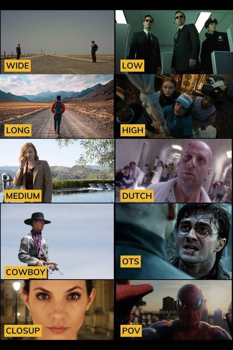 Different Shots In Film, Best Camera Angles Photography, Movie Angle Shots, Film Angles Perspective, Cinematic Lighting Techniques, Different Camera Shots, Film Tips Filmmaking Cinematography, Dramatic Camera Angles, Movie Composition Cinematography