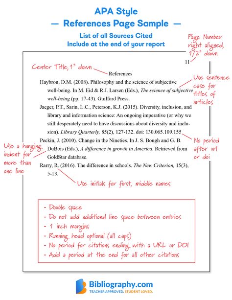 APA Citation Generator (Free) & Complete APA Format Guide | Bibliography.com Apa Paper Format, Apa Style Format, Psychiatric Technician, Apa Writing Format, Apa Essay Format, Writing Formats, Apa Style Paper, Apa Citation, Article Review