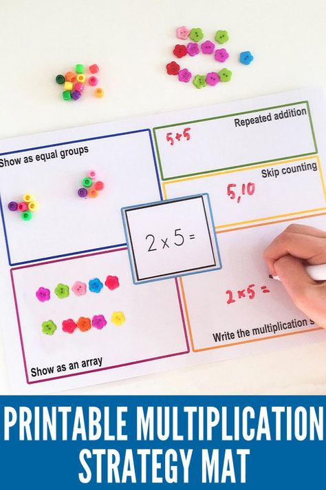 Multiplication Strategies, Multiplication Activities, Multiplication Problems, Teaching Multiplication, Math Multiplication, Math Intervention, Math Strategies, Math Tutor, Third Grade Math