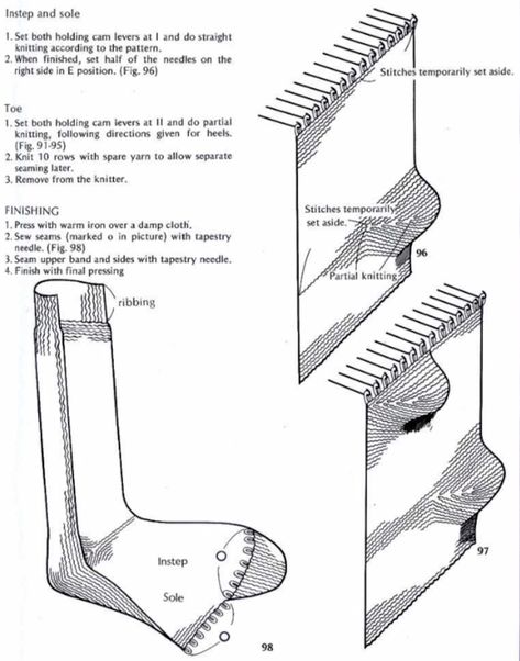 Csm Sock Knitting Machine, Knitting Machine Projects Brother, Socks On Knitting Machine, Knitting Machine Gloves, Knitting Machine Sock Pattern, Flatbed Knitting Machine, Flat Knitting Machine, Machine Knit Sweater, Machine Knitting Patterns Free Sweaters