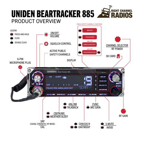 A Hybrid CB with 7-color digital display and hosting a built-in Digital Scanner with BearTracker Warning System Includes RF Gain, Mic Gain, PA mode, Talkback, GPS, and NOAA Weather with Alert. Compatible with Wireless Microphone Description The Uniden BearTracker 885 is a full-featured CB radio that can keep you updated with real-time public safety activity anywhere in the US and Canada. It allows legal scanning of police, fire, ambulance, and/or DOT radio traffic. It includes an ergonomic noise Police Radio Scanner, Police Radio, Radio Equipment, Radio Scanner, Radar Detector, Cb Radio, Wireless Microphone, Public Safety, Spice Recipes