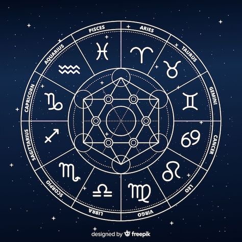 Zodiac Circle, Constellation Zodiac Signs, Zodiac Signs Symbols, Taurus And Aquarius, Pisces And Taurus, Zodiac Wheel, Aries And Pisces, Pisces And Scorpio, Astrological Symbols