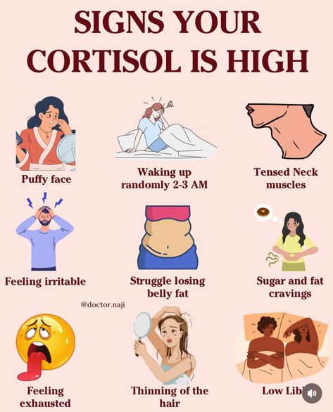 Signs Of High Cortisol, High Cortisol Signs, High Cortisol, Healthy Hormones, Feminine Health, Health And Fitness Articles, Adrenal Fatigue, Thyroid Health, Hormone Health