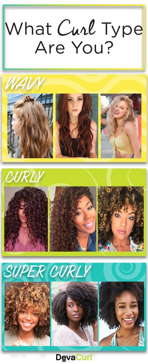 Exploring the curl spectrum - wavy, curly and super curly. Curly Updo, Blonde Curly Hair, Curly Hair Updo, Deva Curl, Long Hair Updo, Wavy Curly Hair, Curly Hair Routine, Types Of Curls, Curly Hair Tips