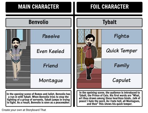 What is a foil character? Find literary foil examples, the character foil definition, & student storyboard project in this Foil Characters lesson plan. Character Foils, Character Lessons, Fantasy Writing, Magic System, Moral Dilemma, Writing Characters, Hero's Journey, School English, High School English