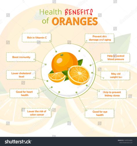 Health Benefits of Orange. Oranges nutrients infographic template vector illustration. Fresh Fruits #Ad , #AD, #Oranges#nutrients#Orange#Health Orange Benefits Health, Benefits Of Oranges, Oranges Benefits, Fruit Health Benefits, Nutrition Chart, Fruit Benefits, Fat Burning Tips, Iron Rich Foods, Health Vitamins