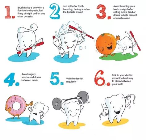 Dental Games, Healthy Habits Preschool, Dental Post, Teeth Extraction, Dental Hygienist School, Kids Dental Health, Dental Health Activities, Dental Care For Kids, Vegetable Crafts