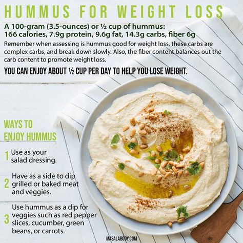 Is hummus good for weight loss? - MasalaBody.com Hummus Benefits Health, High Protein Hummus Recipe, Low Calorie Hummus Recipe, Low Calorie Hummus, Benefits Of Hummus, Hummus Calories, Hummus Benefits, Alkaline Dinner, Healthy Hummus Recipe