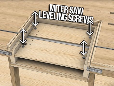 Miter Saw Flip-top Workbench With a Table Saw Plans in Imperial and Metric - Etsy Flip Top Miter Saw Station, Bosch Table Saw, Diy Miter Saw Stand, Outfeed Table, Workbench Plan, Workbench Storage, Woodshop Tools, Workbench Table, Wood Jig