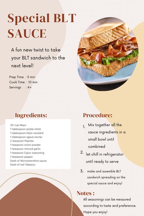 Take your basic BLT sandwich to the next level with this special sauce ! Sauce For Blt Sandwich, Blt Sauce Recipes, The Best Blt Sandwiches, Gourmet Blt Sandwich, Blt Recipes Sandwiches, Blt Wraps With Secret Sauce, Blt Sandwich Sauce, Best Blt Sandwich Recipes, Blt Ideas