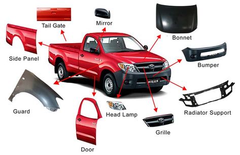 Car Body Parts, Car Facts, Automotive Mechanic, Auto Spare Parts, Car Spare Parts, Star City, Nissan Cars, Jeep Renegade, Rat Rods