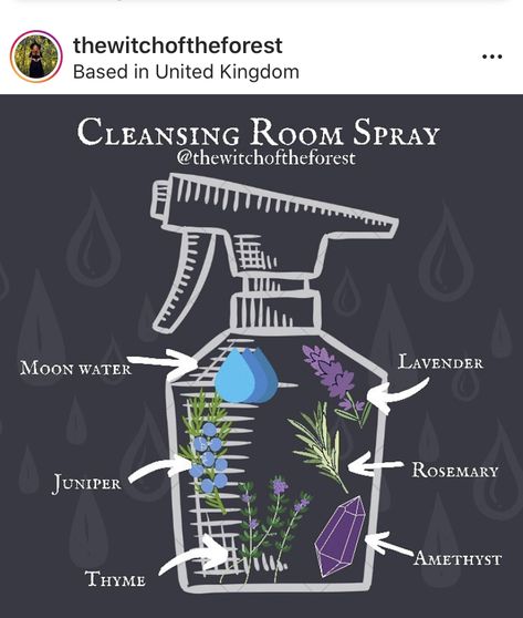 Cleansing Room Spray, Wicca Recipes, Witch Board, Cleansing Spray, Lavender Water, Tarot Magic, Shamanic Journey, Witch Spirituality, Magic Spell Book