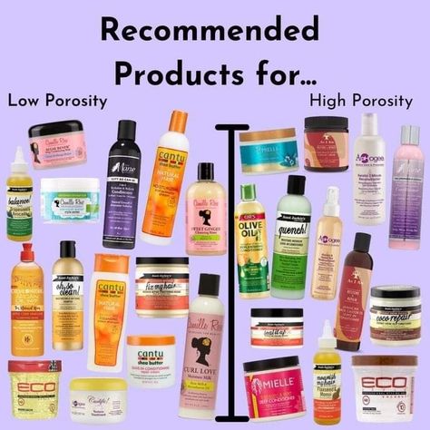 High Porosity 4c Natural Hair Products, Products For High Porosity Hair Curls, High Hair Porosity Products, Hair Routine For High Porosity Hair, Low Porosity Hair Styling Products, What Is Low Porosity Hair, How To Take Care Of High Porosity Hair, Product For High Porosity Hair, Low And High Porosity Hair