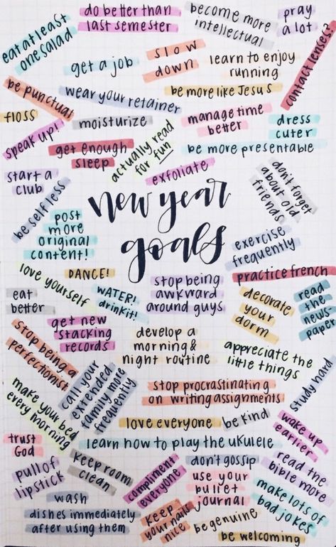 The older I get, the faster time goes.  Just when I get used to writing the current month on checks and correspondence, another month swoops in to take its place.  I once read some sort of s… New Year's Goals, November Quotes, Goals Bullet Journal, Bullet Journal Planner, Bullet Journal 2019, New Year Goals, A Notebook, Bullet Journal Inspo, Journal Layout