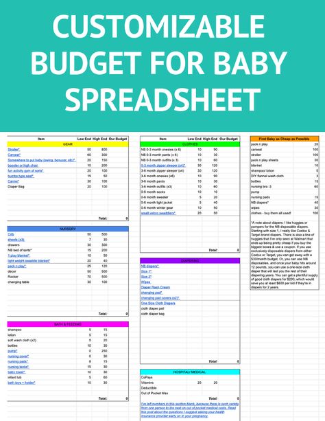 Budgeting Survival Sheet (1) Baby Budget Spreadsheet, Grace Based Parenting, Baby Cost, Free Spreadsheets, Excel Budget Spreadsheet, Budget Spreadsheet Template, Monthly Budget Spreadsheet, Baby On A Budget, Mom Life Hacks