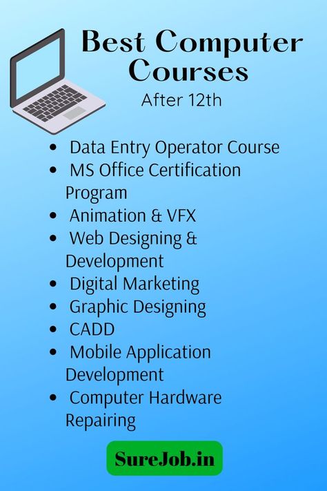 Best courses, professional, career ideas, career in technology, computer course Computer Basics, High Salary, Finding The Right Career, Web Design Course, Different Careers, Web Analytics, Data Entry Jobs, Best Computer, Career Options