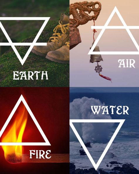 Grove and Grotto - Articles – Tagged "elements" Earth Air Fire Water, Water And Fire, The Four Elements, Elemental Magic, Elemental Powers, Fire And Water, Witches Altar, Air Fire, Futhark Runes