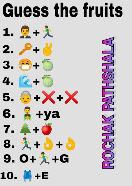 whatsapp emoticons riddles guess the fruits Emoji Puzzles With Answers, Emoji Games With Answers, Guess The Emoji Answers, Emoji Words, Guess The Drawing, Dare Games For Friends, Fruit Quiz, Emoji Answers, Quiz Ideas