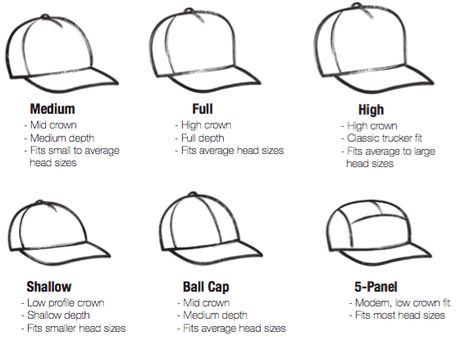 Caps Style, Five Panel Cap, Men Vs Women, Mens Hats Baseball, Color Design Inspiration, Baseball Tops, Retro Graphic Design, Flat Bill Hats, Vintage Baseball Caps