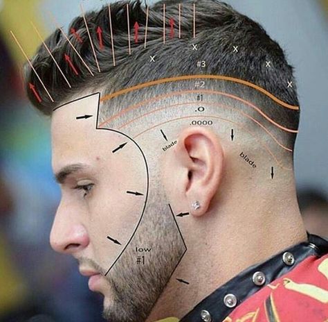 Fade marking that will guide you to an even fade all around www.dshave.com Barbers Cut, Casual Man, Mens Fade, Corte De Cabelo Masculino, Mens Cuts, Boys Haircuts, Fade Haircut, Boy Hairstyles, Hair And Beard Styles