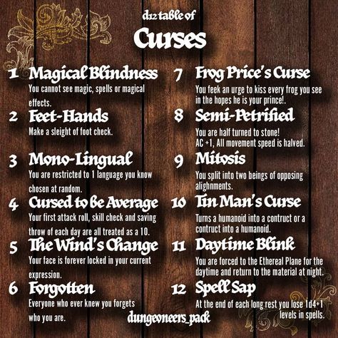 Curse Prompts, Magic Curses Ideas, Dnd Curse Ideas, Curses For Characters, Dnd Diseases, Curse Ideas Writing, Fantasy Curses, Curse Ideas For Characters, Fantasy Curse Ideas