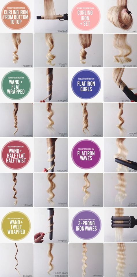 Curl Your Hair, Types Of Hair, Wavy Hairstyles, Types Of Curls, Diy Beauty Hacks, Hair Dos, Curled Hairstyles, Hair Day, Diy Hairstyles