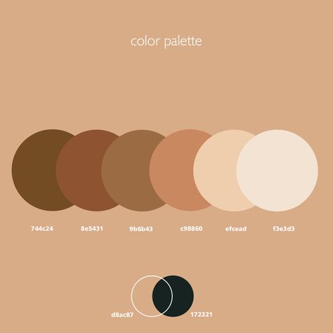 cafe vinta e mon color palette Coffee Branding Design, Logo Design Color Palette, Flat Color Palette, Schrift Design, Pantone Colour Palettes, Hex Color Palette, Color Schemes Colour Palettes, Brand Color Palette, Color Palette Design