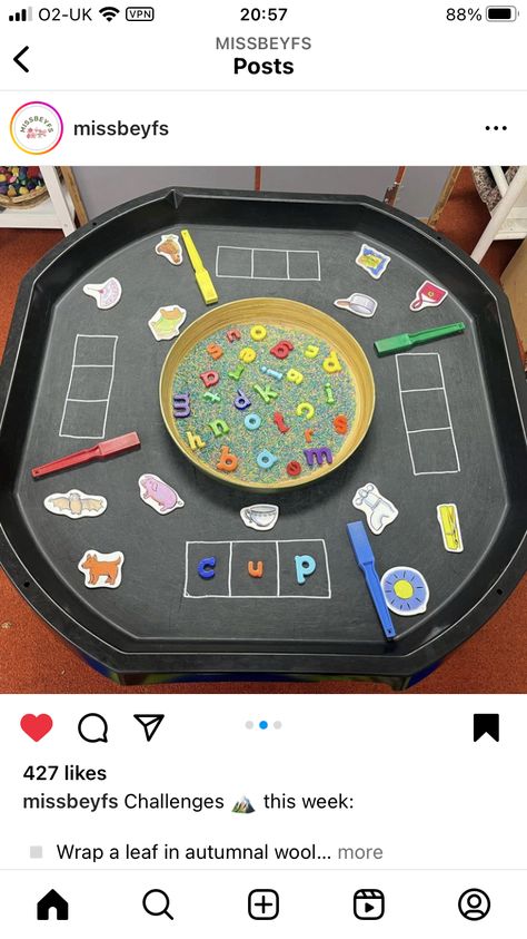 Phonics Tuff Tray Eyfs, Spelling Tuff Tray Ideas, Outside Provision Eyfs, Phase 2 Phonics Activities, Phonics Tuff Tray Ideas Eyfs, Name Writing Eyfs, Phonics Area Eyfs, Literacy Tuff Tray Ideas, Outdoor Tuff Tray Ideas Eyfs