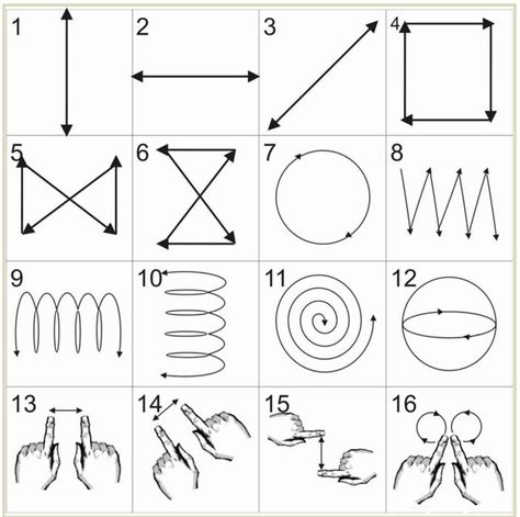 Do the 16 simple exercises shown on the chart below to improve your vision and strengthen your eyes. All you have to do is follow the lines in the direction that the arrows are pointing. If this is your first time trying this exercise try focusing on each symbol individually and just stare at them for a while so you can fully understand the meaning of them. Bolesti Chrbta, Vision Therapy, Laser Surgery, Eye Sight Improvement, Eye Exercises, Vision Eye, Eyes Problems, Eye Health, Band Workout