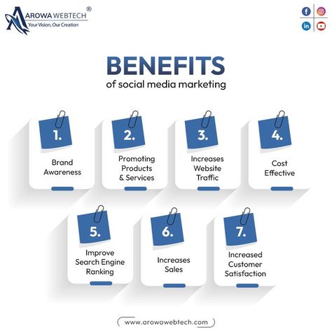When there is a creative brain behind your branding, it significantly increases the visibility, traffic, and revenue of your company. Social media marketing is now an important component of any marketing strategy that can benefit both new and established brands. A right strategy can boost your brand awareness and sales of products or services to a new level. Social media gives you the chance to build that one-on-one relationship with your consumers. Social Media Infographic Design, Benefits Of Social Media, Social Media Campaign Design, Digital Advertising Design, Social Media Digital Marketing, Social Media Advertising Design, Digital Marketing Design, Learning Graphic Design, Social Media Infographic