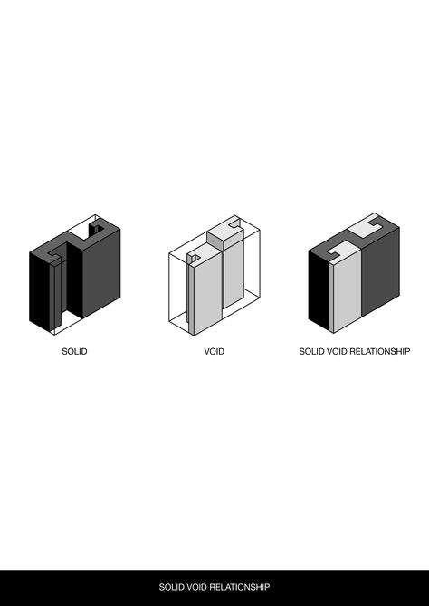 Solid and Void Diagram Solid And Void Architecture Model, Void Architecture Concept, Solid And Void Architecture Concept, Solid Void Architecture Model, Interlock Architecture, Mass And Void Architecture, Solid And Void Architecture, Solid Void Architecture, Bjarke Ingels Architecture