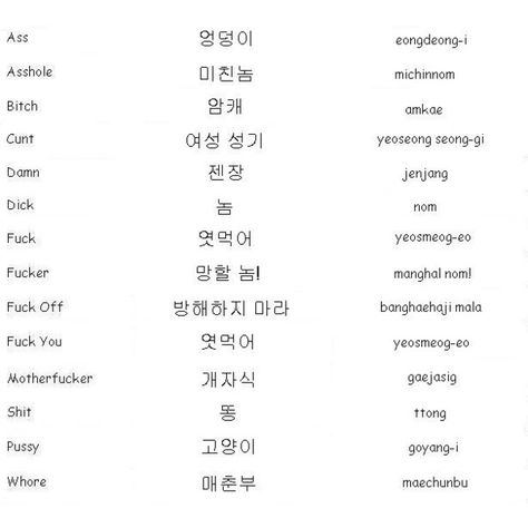 Korean Curse Words ❤ liked on Polyvore featuring fillers, quotes, text, words, phrase and saying Learn Korean Curse Words, Curse Words In Different Languages, Korea Curse Word, Korean Cursing Words, Curse In Korean, Curses In Korean, Bad Word In Korean, Cursing In Korean, Korean Text Slang