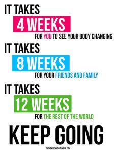 Inspiration Fitness KEEP GOING Motivation Quote Positiva Ord, Montag Motivation, Motivație Fitness, Autoimmune Diet, Pasti Sani, Inspirerende Ord, Fast Life, Vince Lombardi, Motiverende Quotes