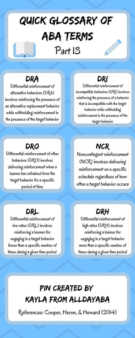 Rbt Test Prep, Registered Behavioral Technician, Rbt Exam Prep, Rbt Session Notes Examples, Differential Reinforcement Aba, Rbt Study Guide, Aba Terms And Definitions, Rbt Tips, Rbt Exam Study Guide