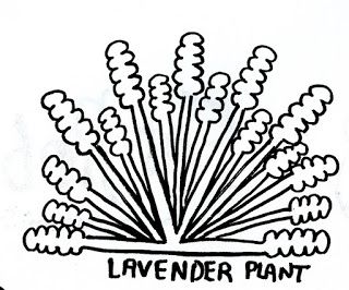 Life Imitates Doodles: Lavender Plant Fantasy Landscape Step-out #FantasyLandscape #DrawingTutorial #Step-Out Doodles Plants, Zentangle Landscape, Lavender Drawing, Easy Landscapes, Landscape Steps, Tangle Pattern, Lavender Plant, Zentangle Patterns, Stepping Out