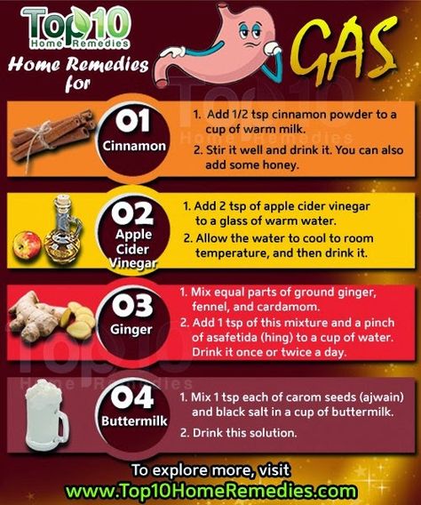 HOME REMEDIES FOR GAS Remedies For Gas, Home Remedies For Gas, Gas Remedies, Gastric Problem, Passing Gas, Top 10 Home Remedies, Gas Relief, Health Cleanse, Holistic Remedies